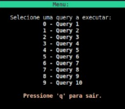 Query Selector