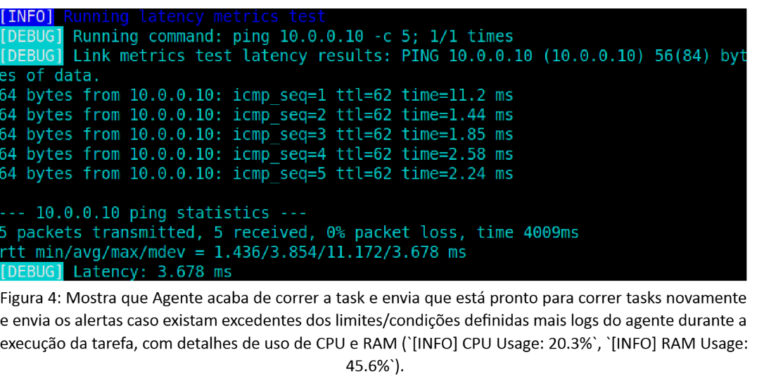 Client Task Running