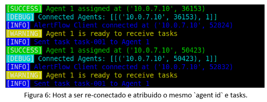 Client Connection Loss Recovery