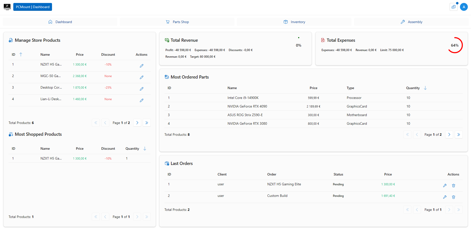Admin/Financial Dashboard