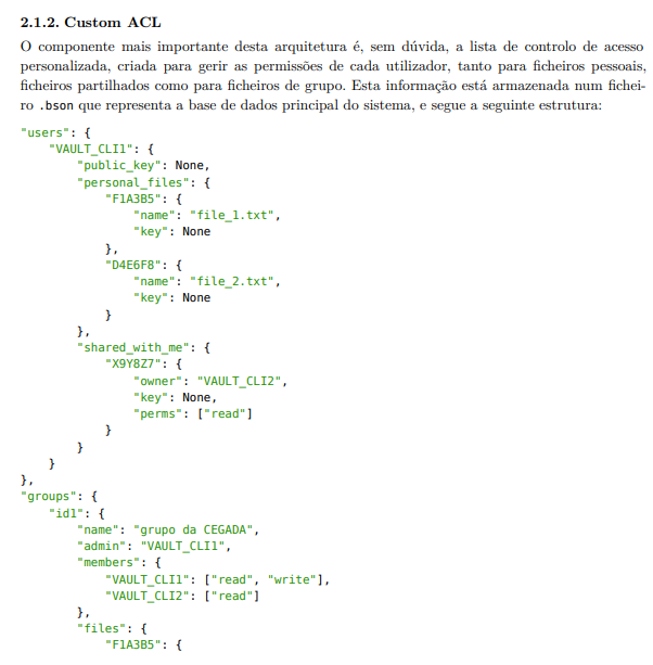 Custom Access Control List (ACL) Structure
