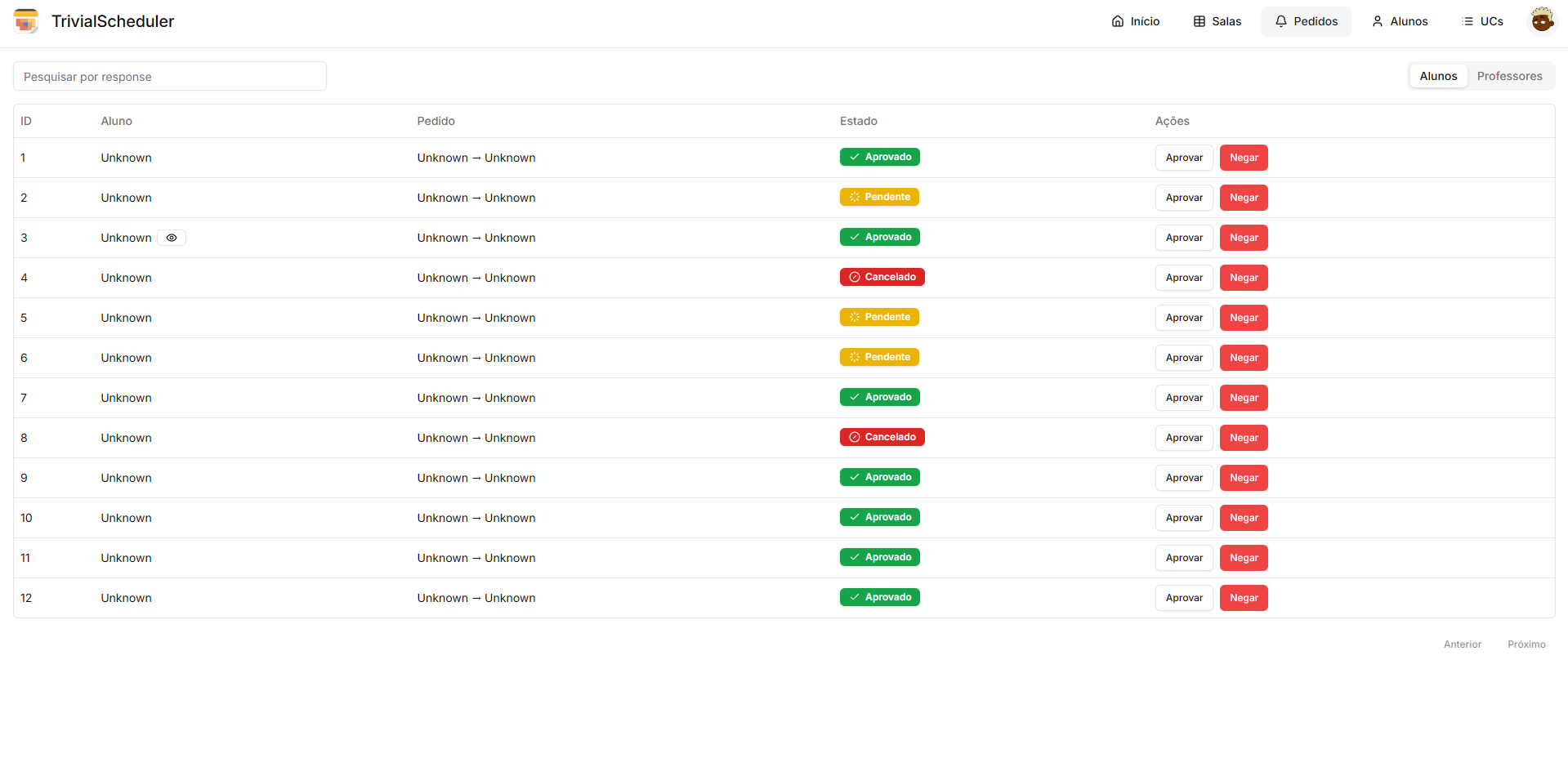 Teacher View of Student Requests
