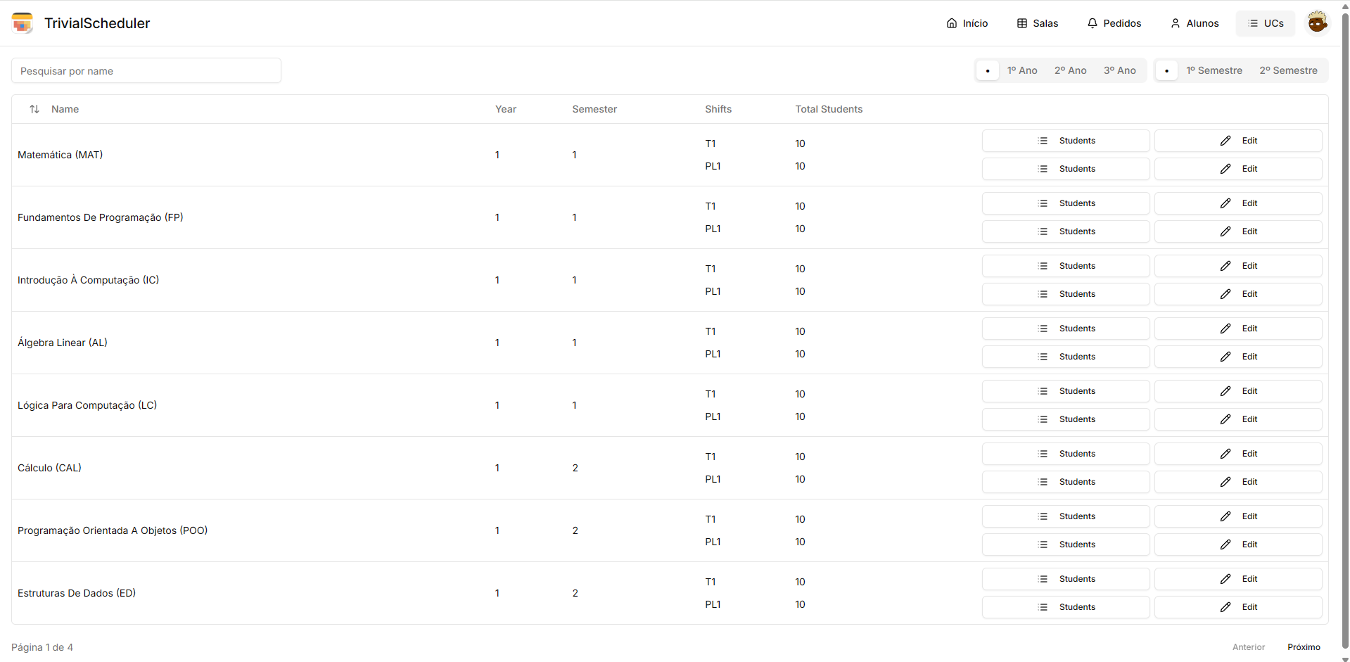 List of Courses